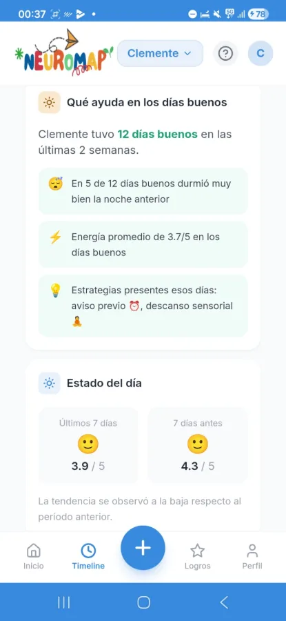 NeuroMap · patrones